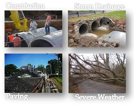 Construction, Storm Drainage, Paving and Severe Weather
